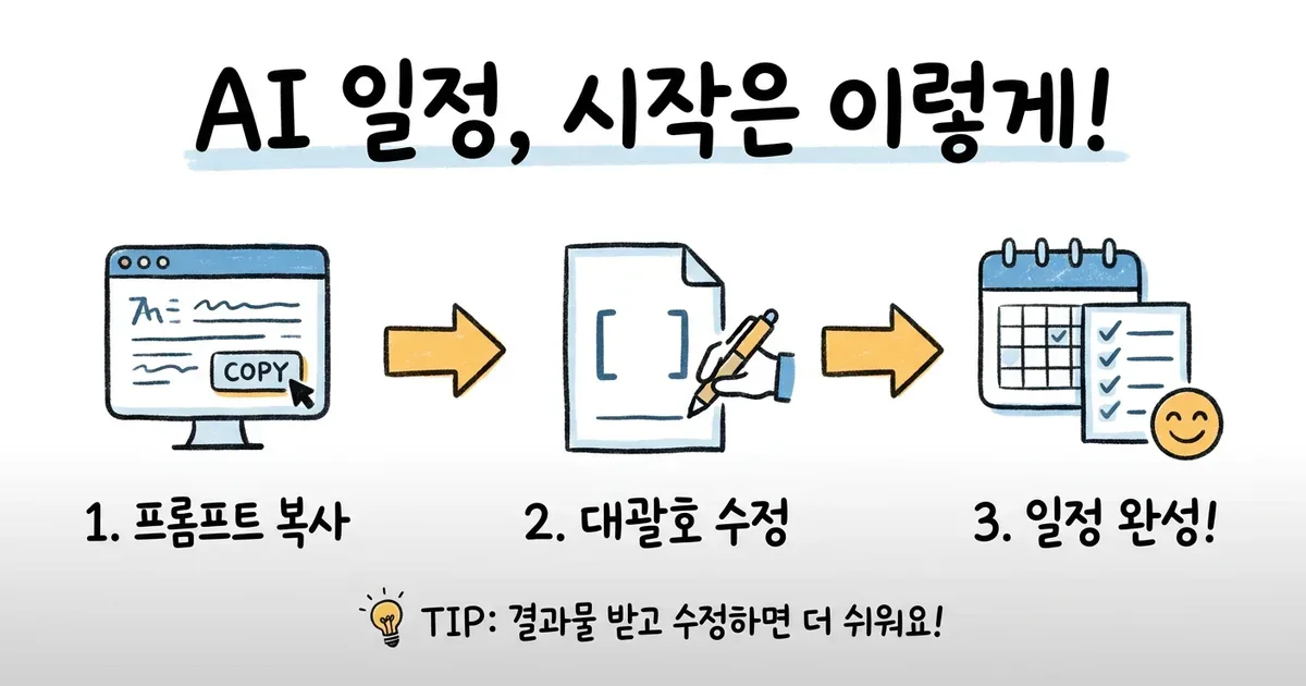 일정표·할 일 목록·공부 계획표를 AI와 만드는 법
